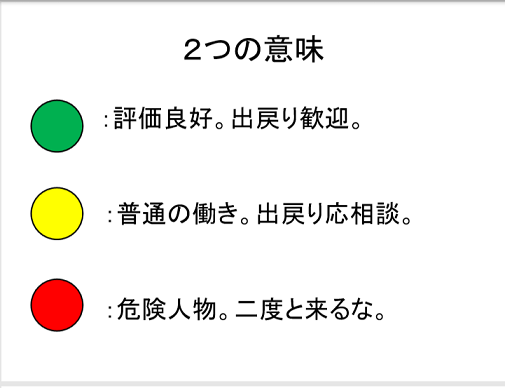 f:id:mashirokurosou:20190429080829p:plain f:id:mashirokurosou:20190429080829p:plain
