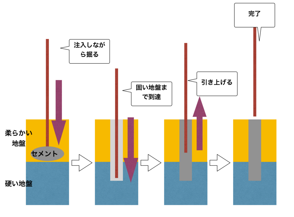 f:id:mashley_slt:20171109084513j:plain