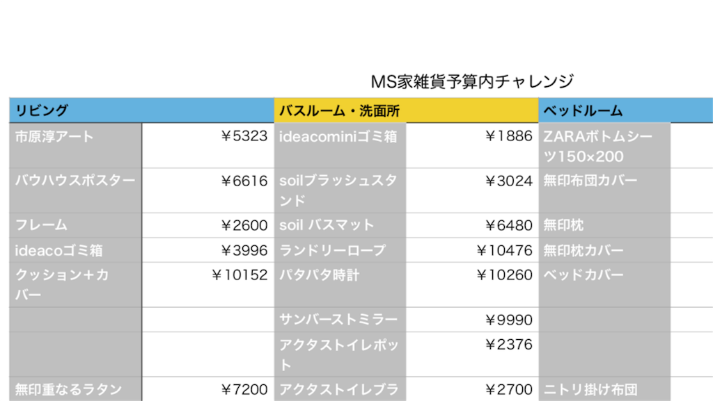 f:id:mashley_slt:20171219223213p:image