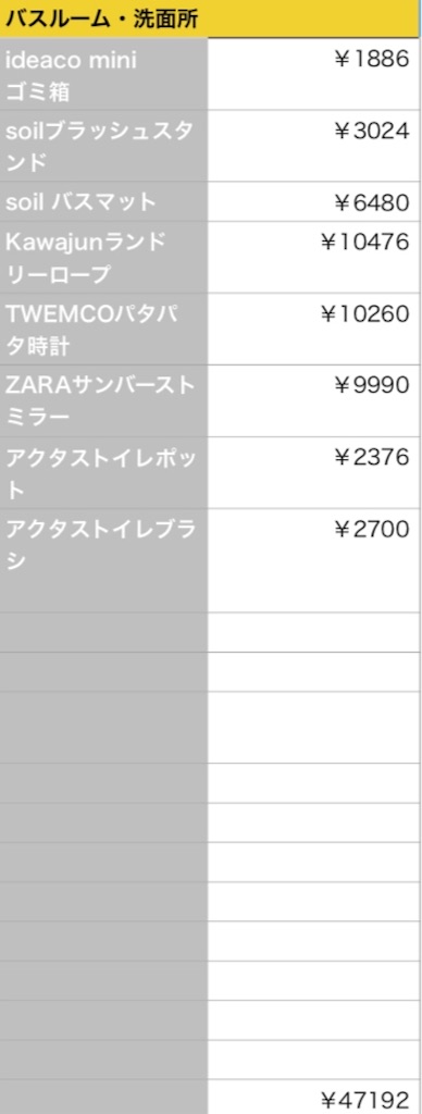 f:id:mashley_slt:20171219223501j:image