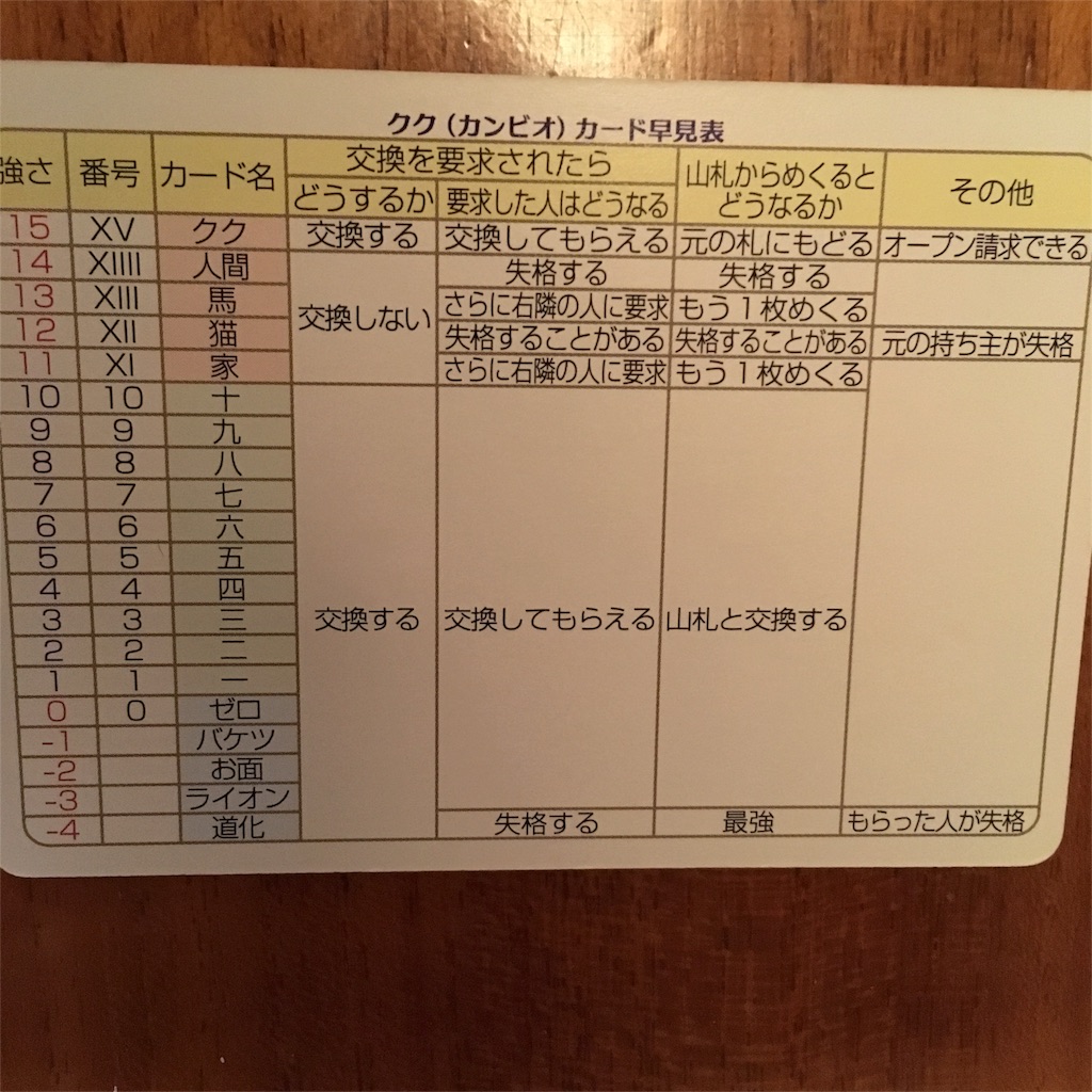 f:id:mashley_slt:20180102224005j:image