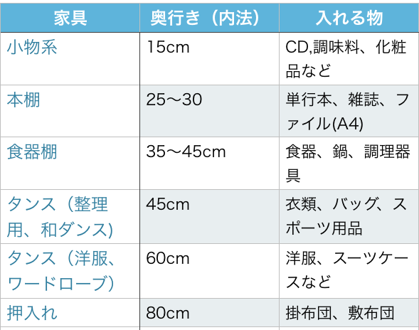 f:id:mashley_slt:20180204131031p:plain