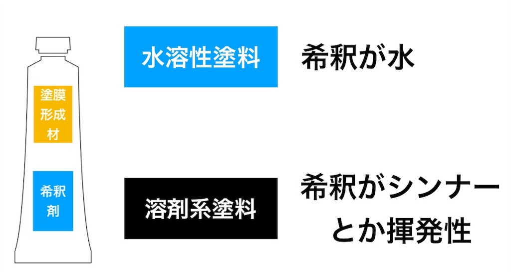 f:id:mashley_slt:20180209171431j:image