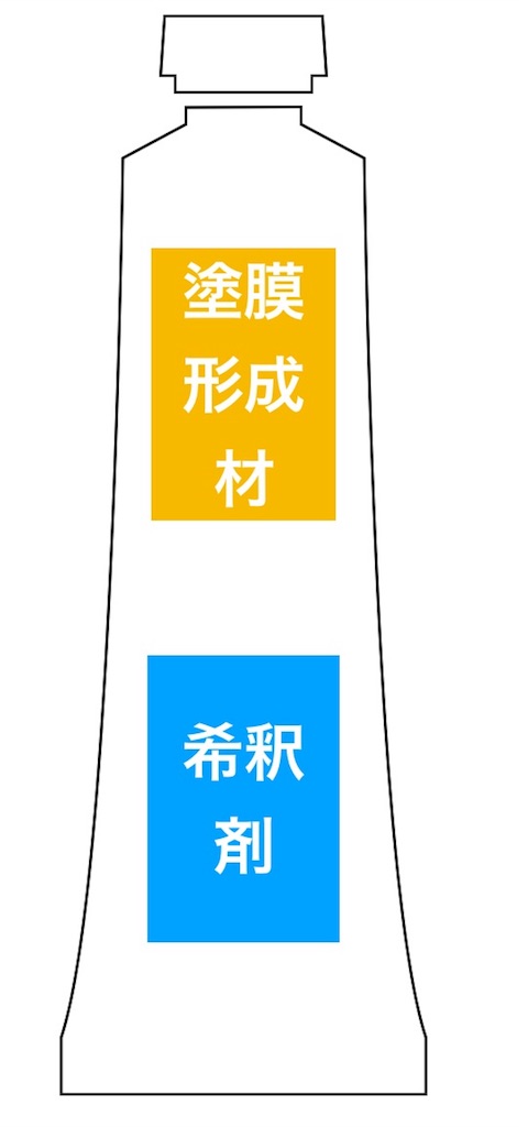 f:id:mashley_slt:20180209171459j:image