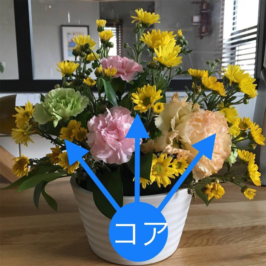 f:id:mashley_slt:20180528100505j:image f:id:mashley_slt:20180528100505j:image