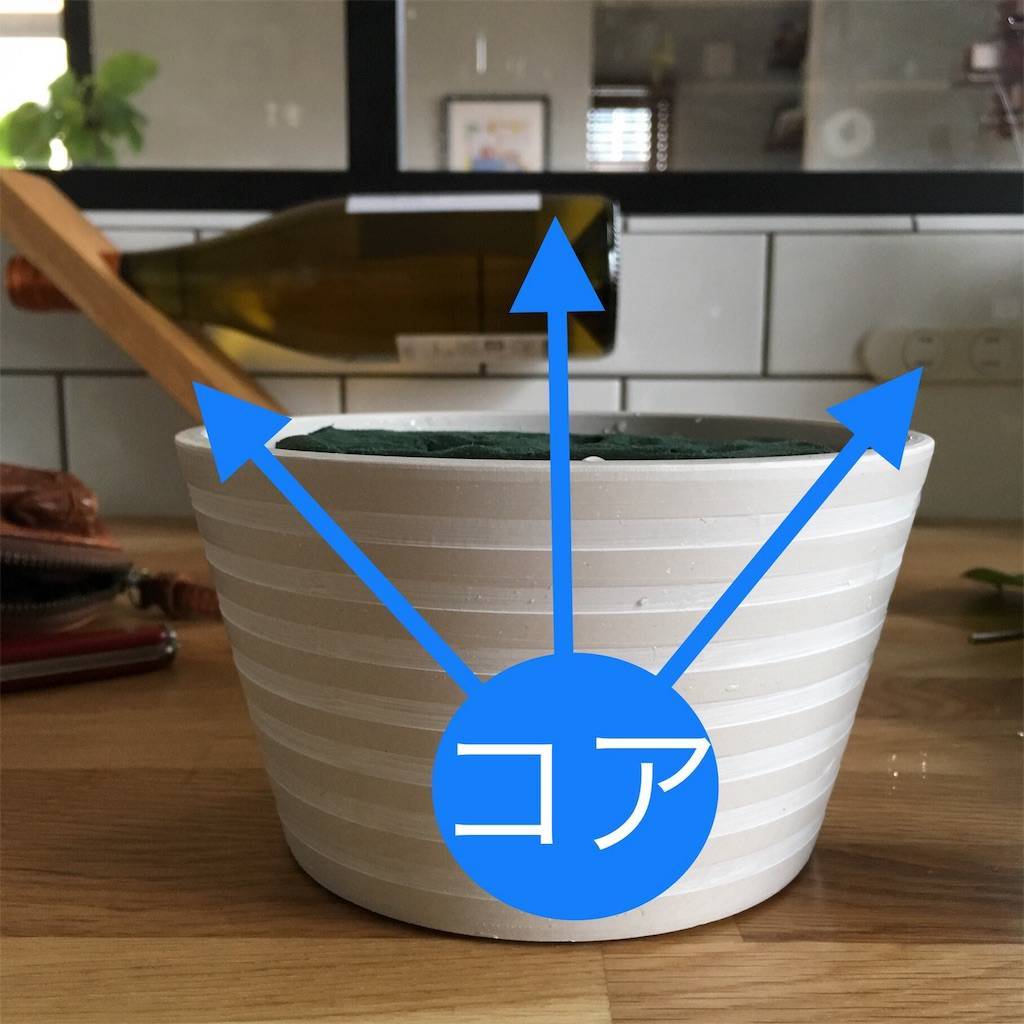 f:id:mashley_slt:20180528101618j:image f:id:mashley_slt:20180528101618j:image