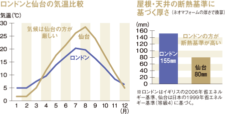 f:id:mashley_slt:20180727145715p:plain