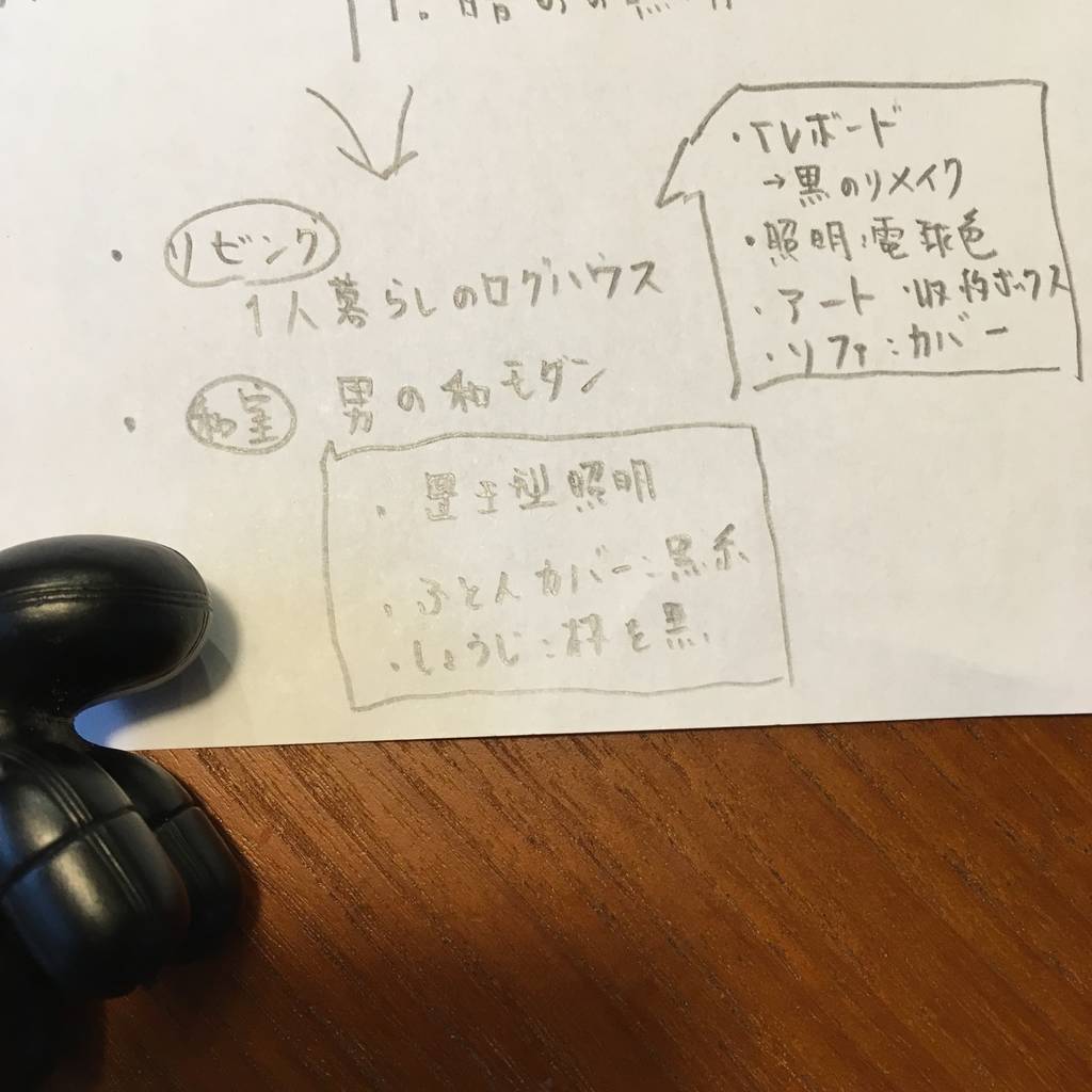f:id:mashley_slt:20180923203738j:plain f:id:mashley_slt:20180923203738j:plain