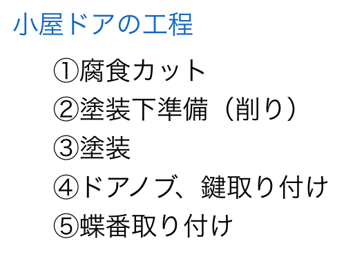 f:id:mashley_slt:20181212220839p:plain f:id:mashley_slt:20181212220839p:plain