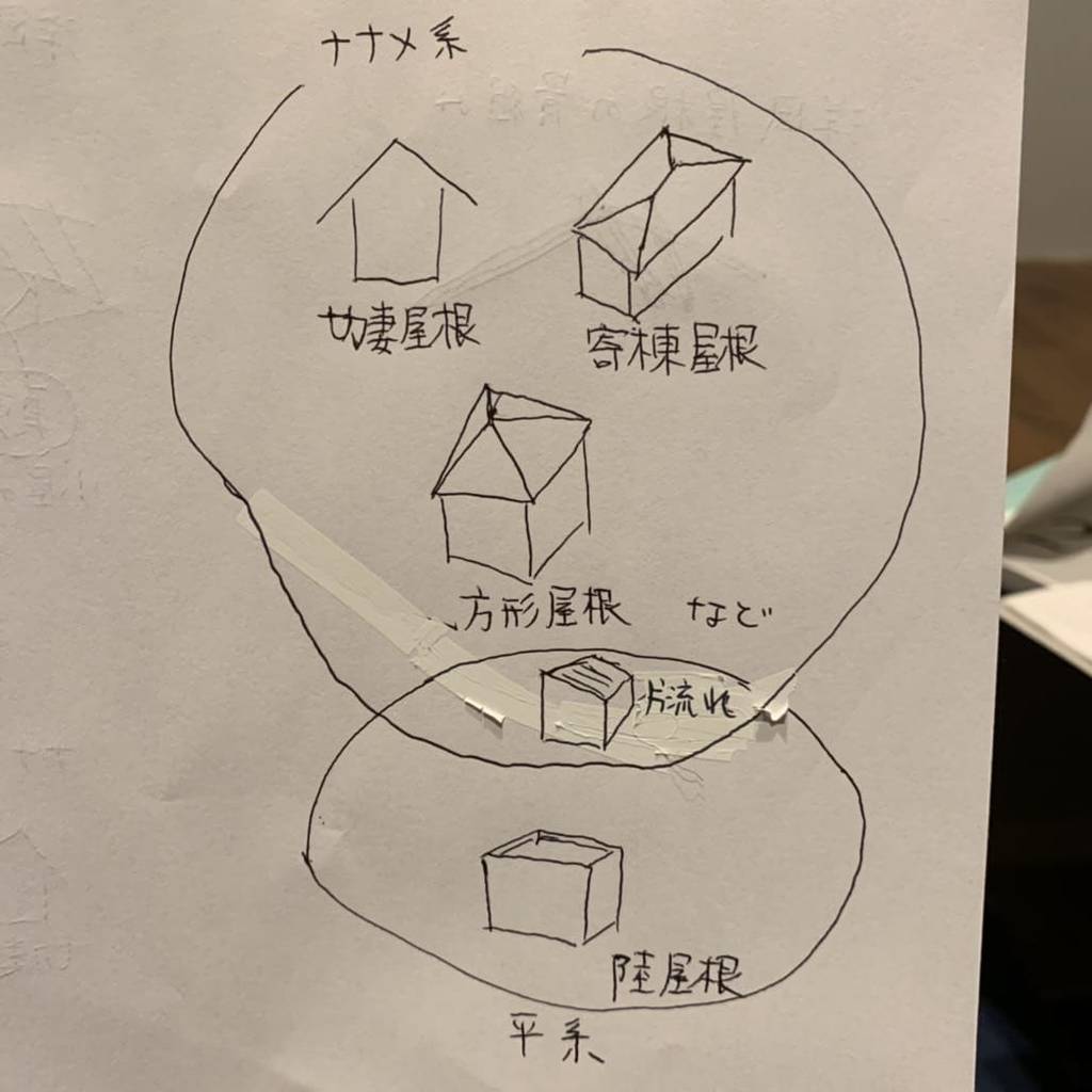 f:id:mashley_slt:20190110002651j:plain