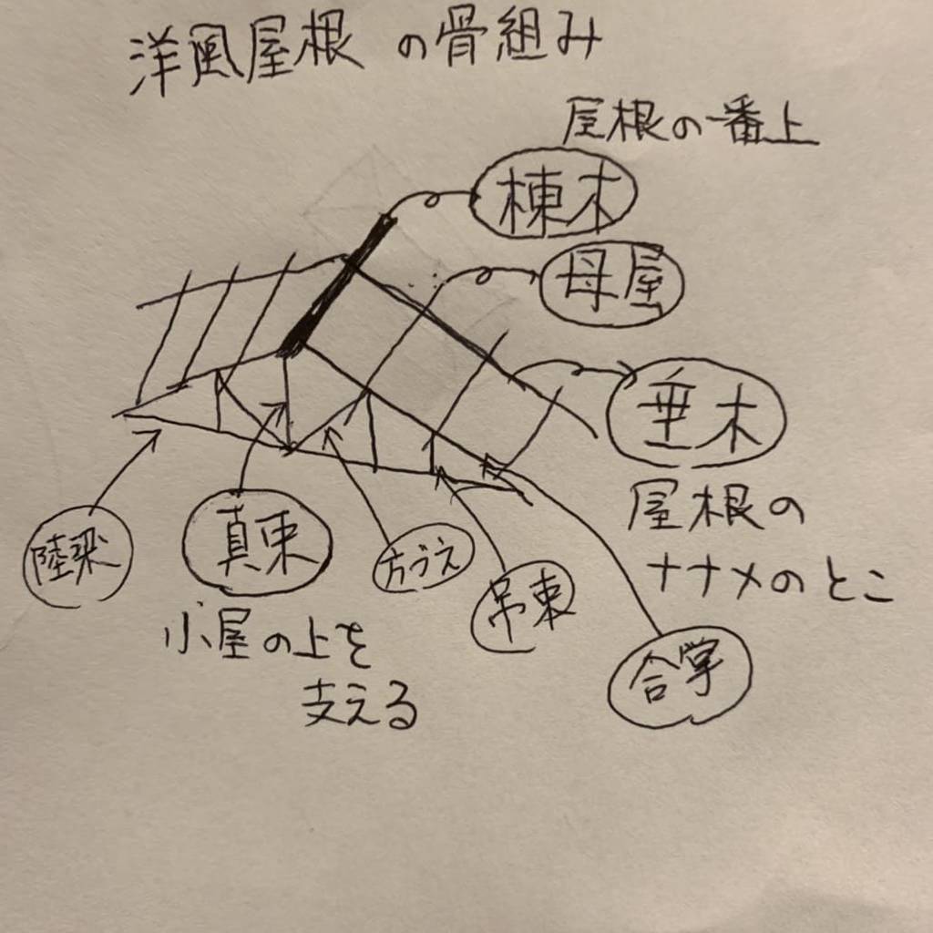 f:id:mashley_slt:20190110003515j:plain