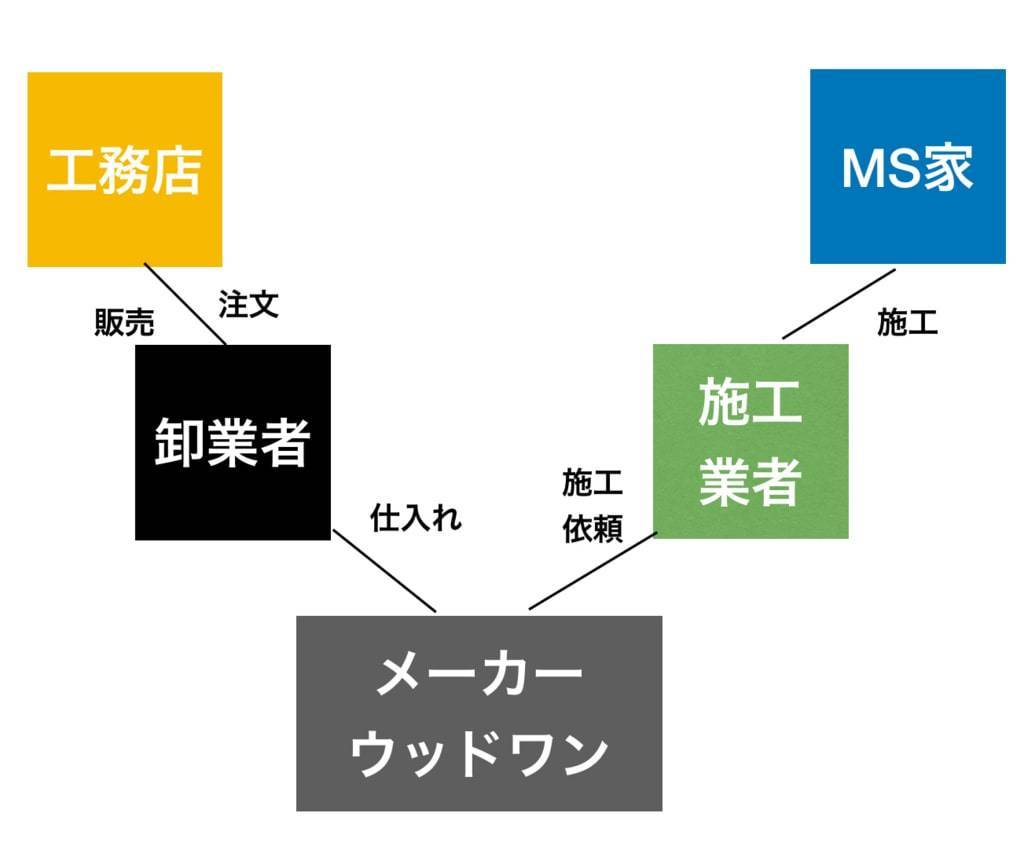 f:id:mashley_slt:20190119175727j:plain