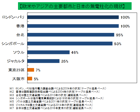 f:id:mashley_slt:20190506002932p:plain