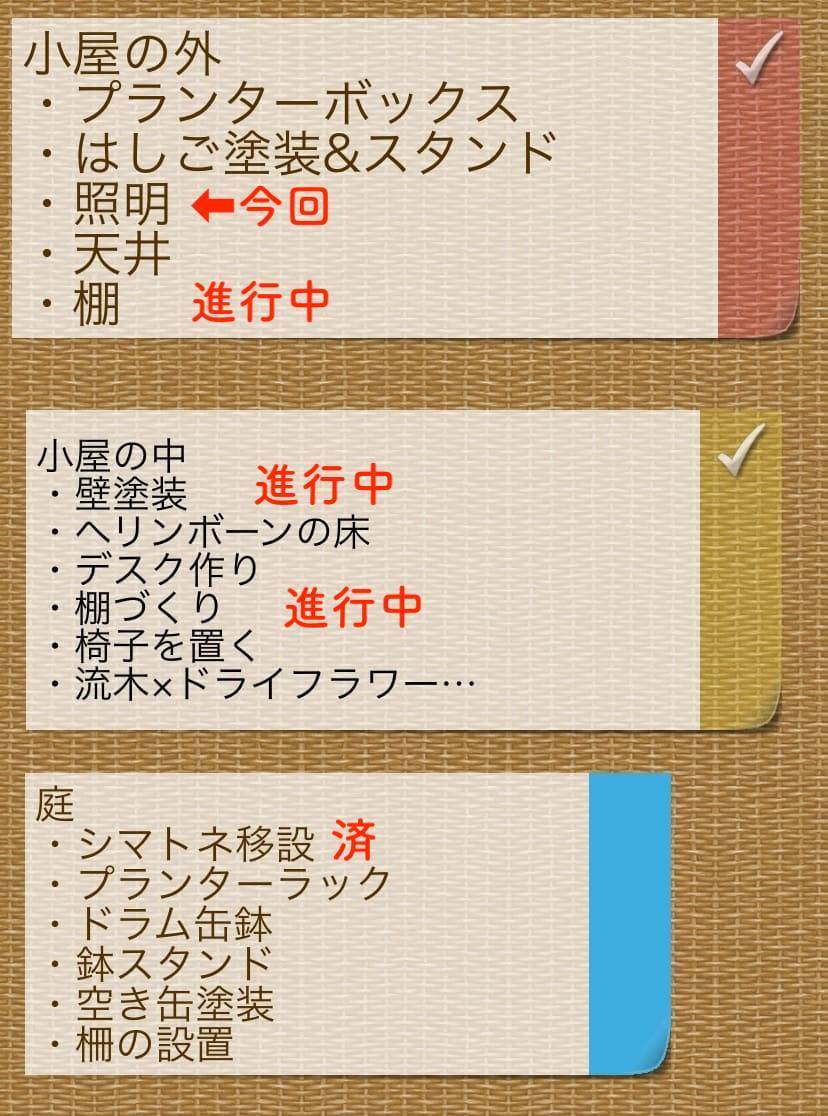 f:id:mashley_slt:20190625212244j:plain f:id:mashley_slt:20190625212244j:plain