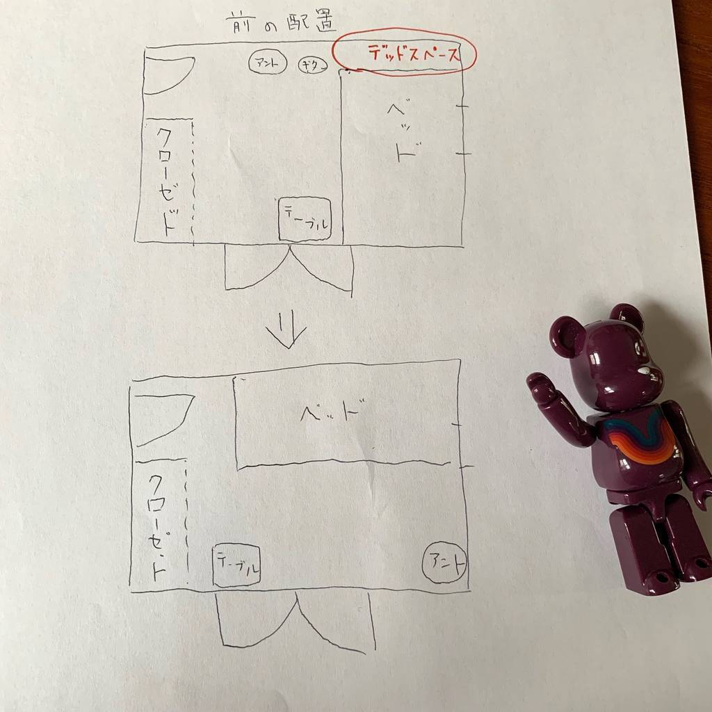 f:id:mashley_slt:20190705224457j:plain f:id:mashley_slt:20190705224457j:plain