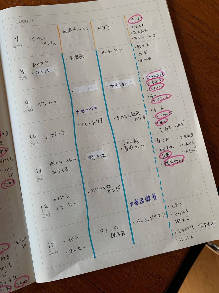 f:id:mashley_slt:20191005162403j:plain