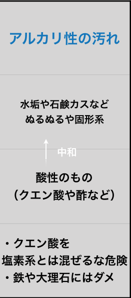 f:id:mashley_slt:20191220235417p:plain f:id:mashley_slt:20191220235417p:plain