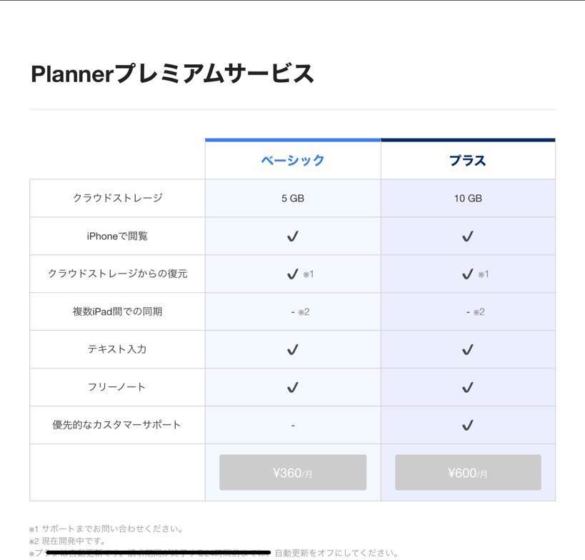 f:id:mashley_slt:20201129233458j:plain