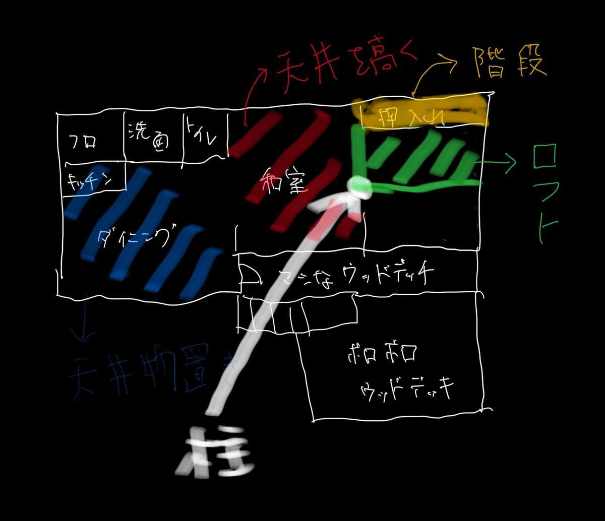 f:id:mashley_slt:20211029172232j:plain