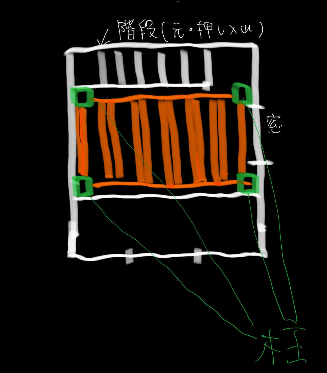 f:id:mashley_slt:20211030004659j:plain