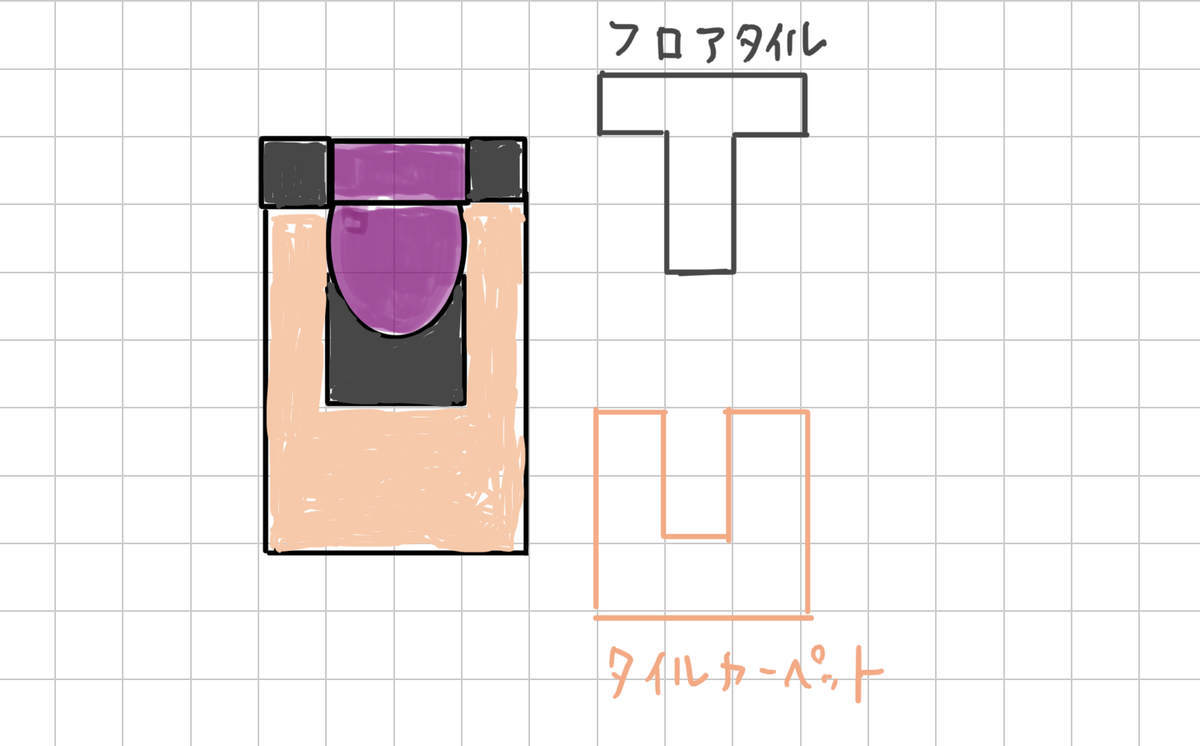 f:id:mashley_slt:20220325115042j:plain