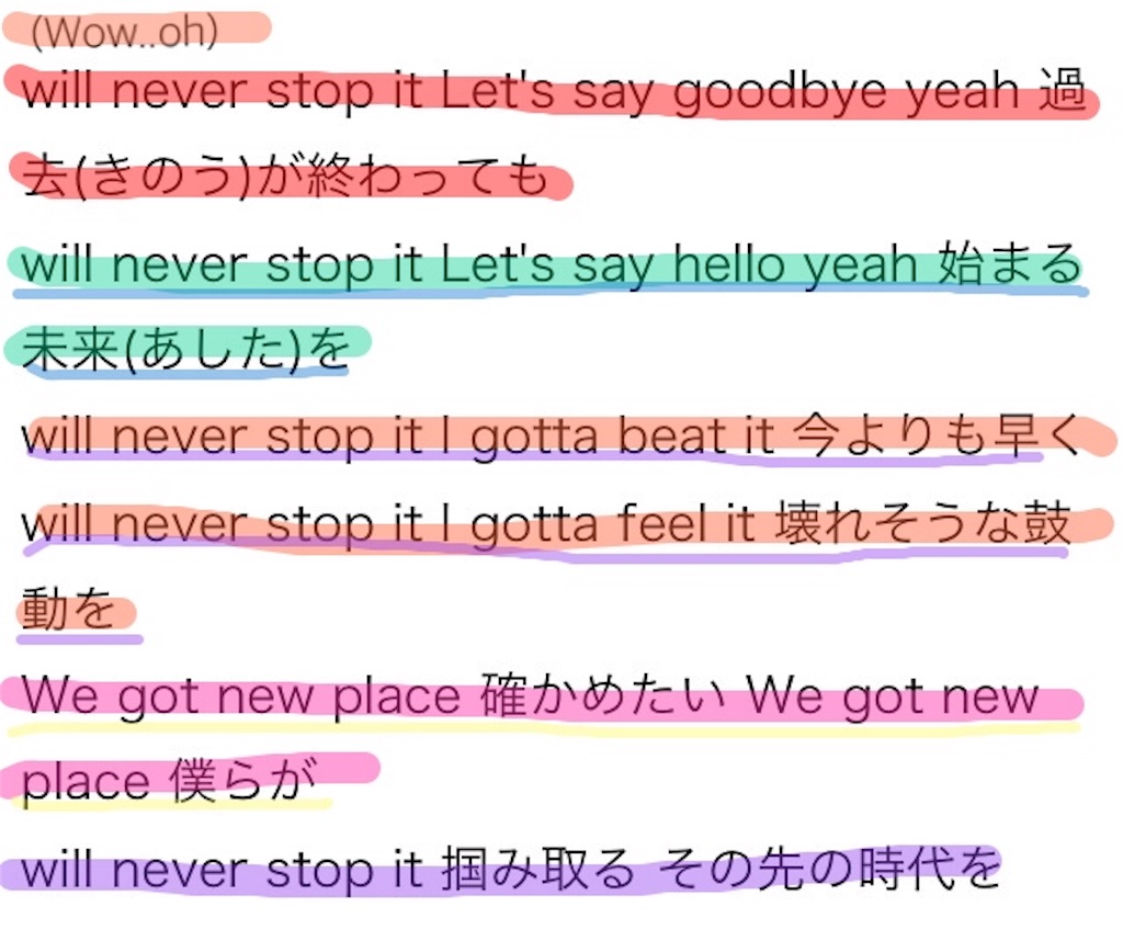 歌割り ジャニーズwestに歌ってほしい曲 V6 Will編 長男気質のくちびるおばけ