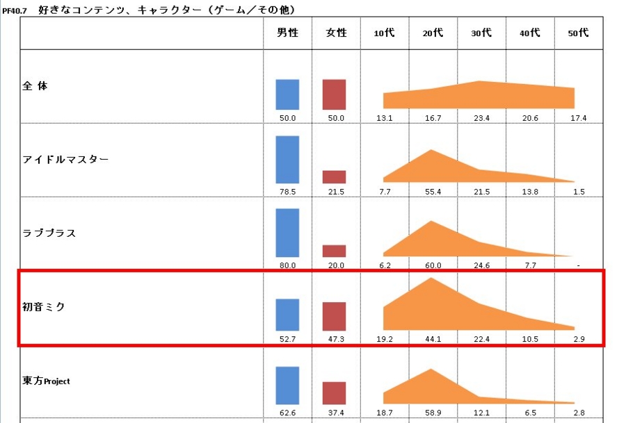 f:id:mashpod:20110302230656j:image f:id:mashpod:20110302230656j:image