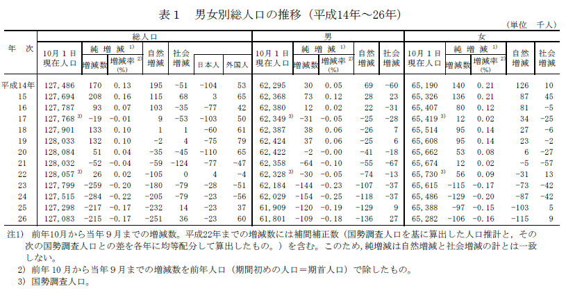 f:id:maskednishioka:20160621152632g:plain