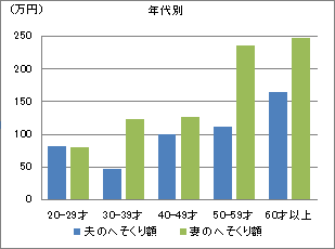 f:id:maskednishioka:20160825210619g:plain