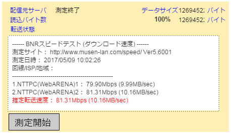 f:id:maskednishioka:20170509144405p:plain