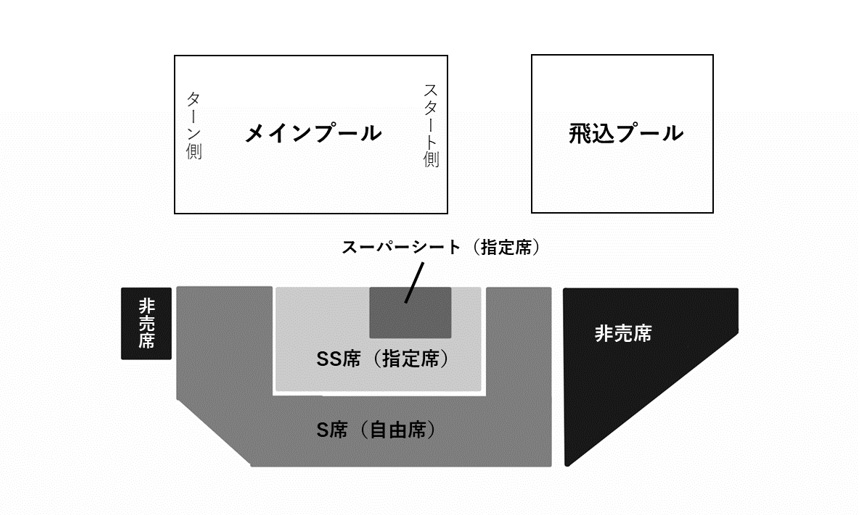 f:id:maskednishioka:20190418095146j:plain