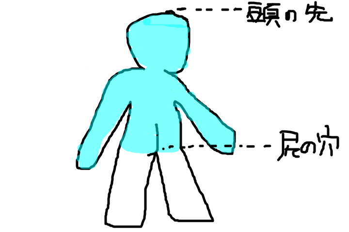 f:id:maskednishioka:20190628121444p:plain f:id:maskednishioka:20190628121444p:plain