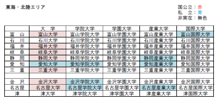 f:id:maskie_ohara:20190311171837p:plain
