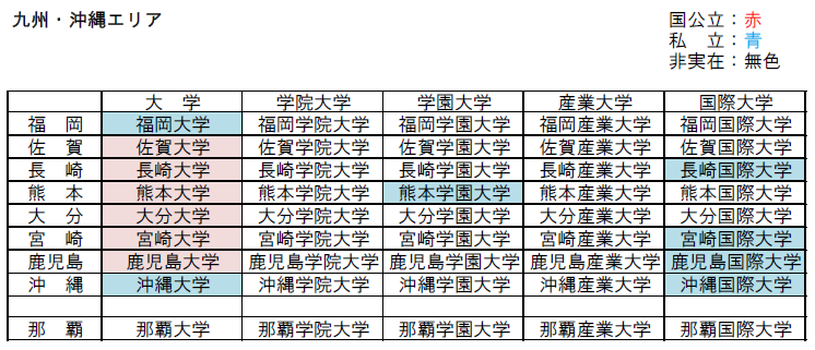 f:id:maskie_ohara:20190311172117p:plain