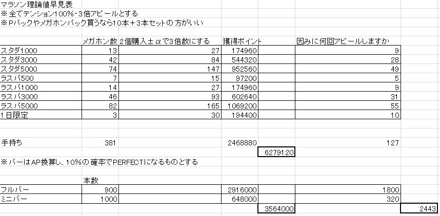 f:id:masmyan:20190728165307p:plain f:id:masmyan:20190728165307p:plain