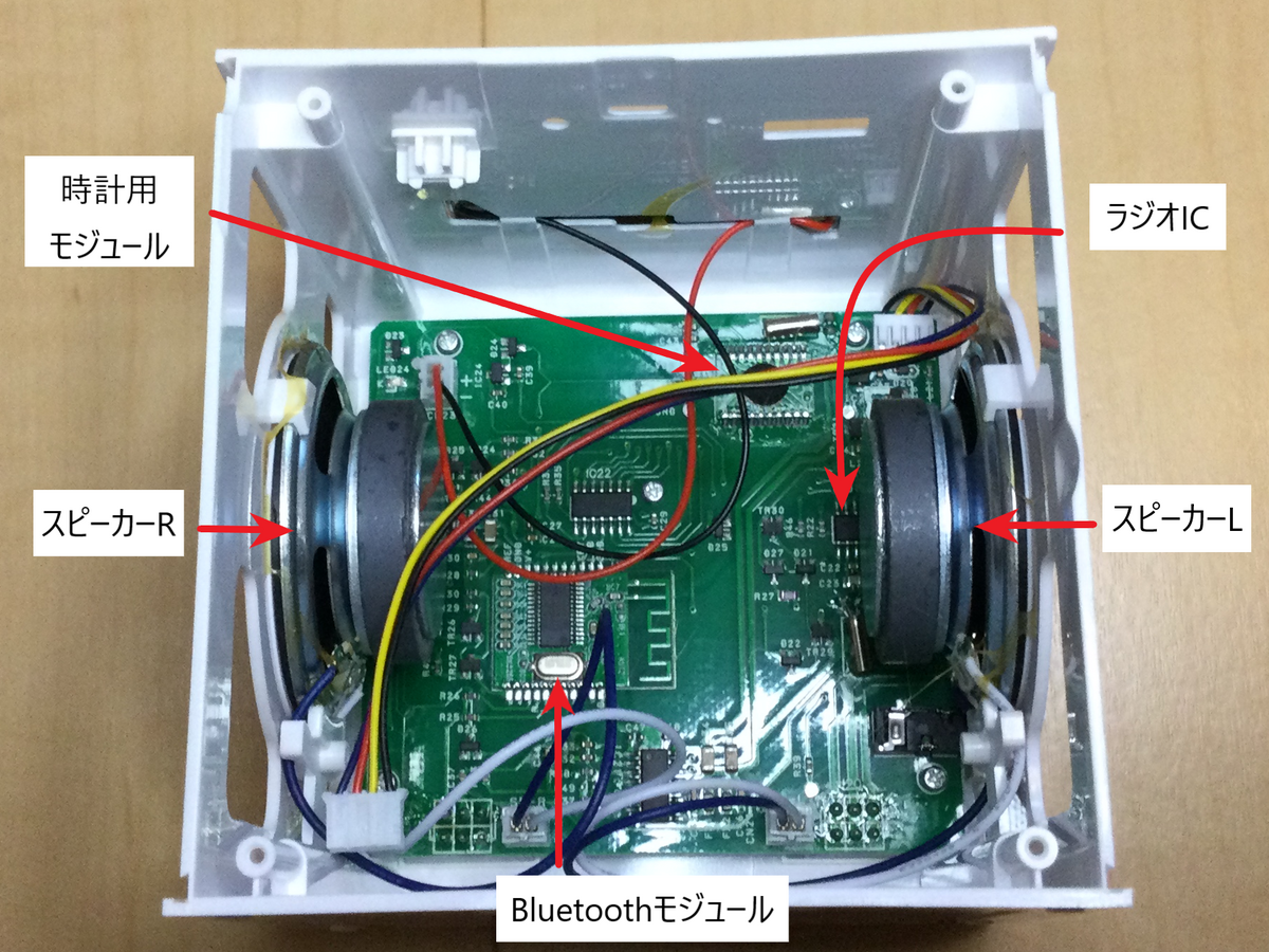 山崎教育システムのエコキューブラジオ4で実験してみよう - まっさの 