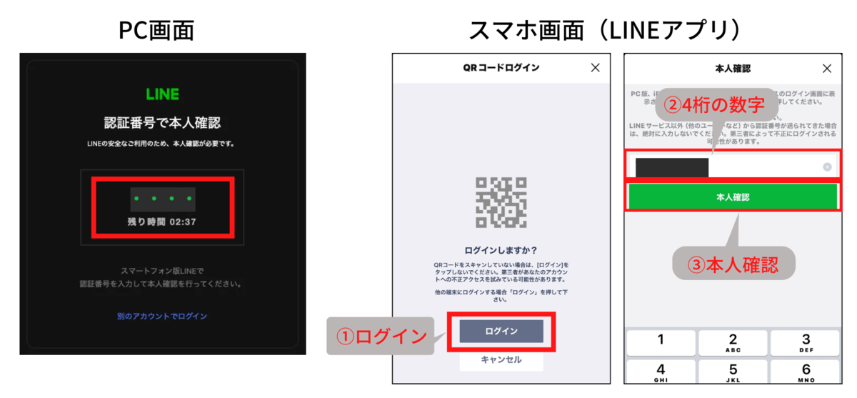 LINE Bot制作のためのLINE公式アカウント開設手順【Messaging API