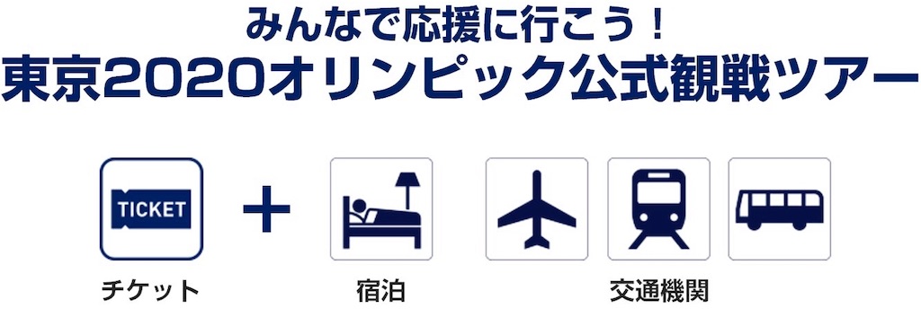 東京オリンピック チケット落選 次のチャンス ゴルフ 初心者 夫婦 100切り記録