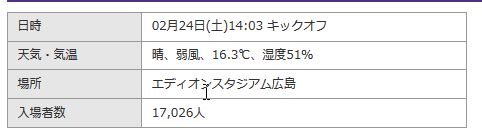 f:id:masser199:20180224182441j:plain f:id:masser199:20180224182441j:plain