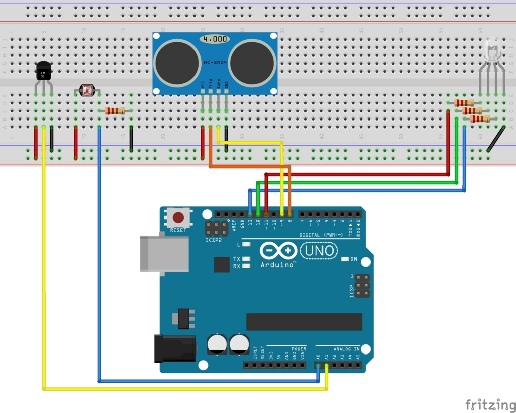 f:id:massiro-myaon:20180316190823j:plain f:id:massiro-myaon:20180316190823j:plain