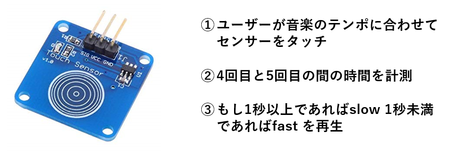 f:id:massiro-myaon:20180924130005p:plain f:id:massiro-myaon:20180924130005p:plain