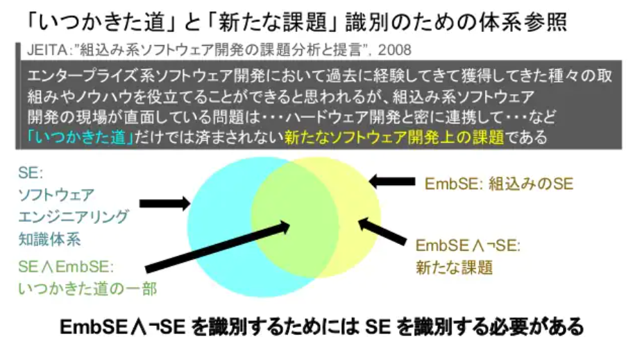 f:id:masskaneko:20211202222640p:plain