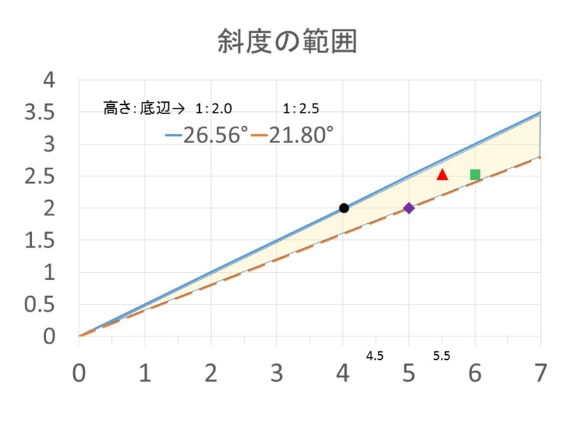 f:id:massneko:20150216133122j:plain f:id:massneko:20150216133122j:plain
