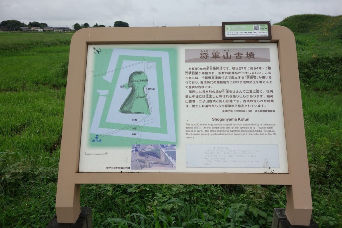 将軍山古墳 さきたま古墳群 埼玉県行田市大字埼玉 墳丘からの眺め