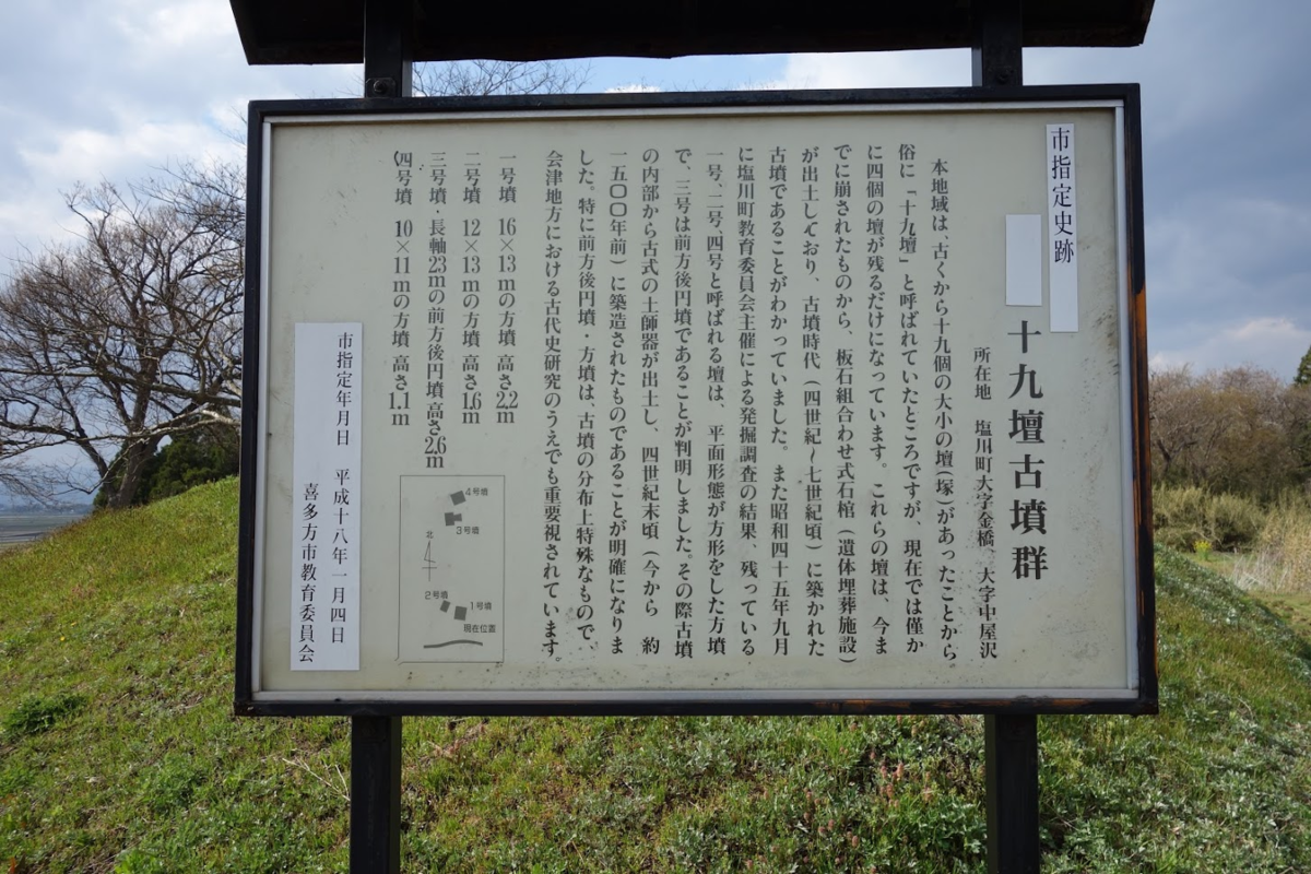f:id:massneko:20210526134418p:plain