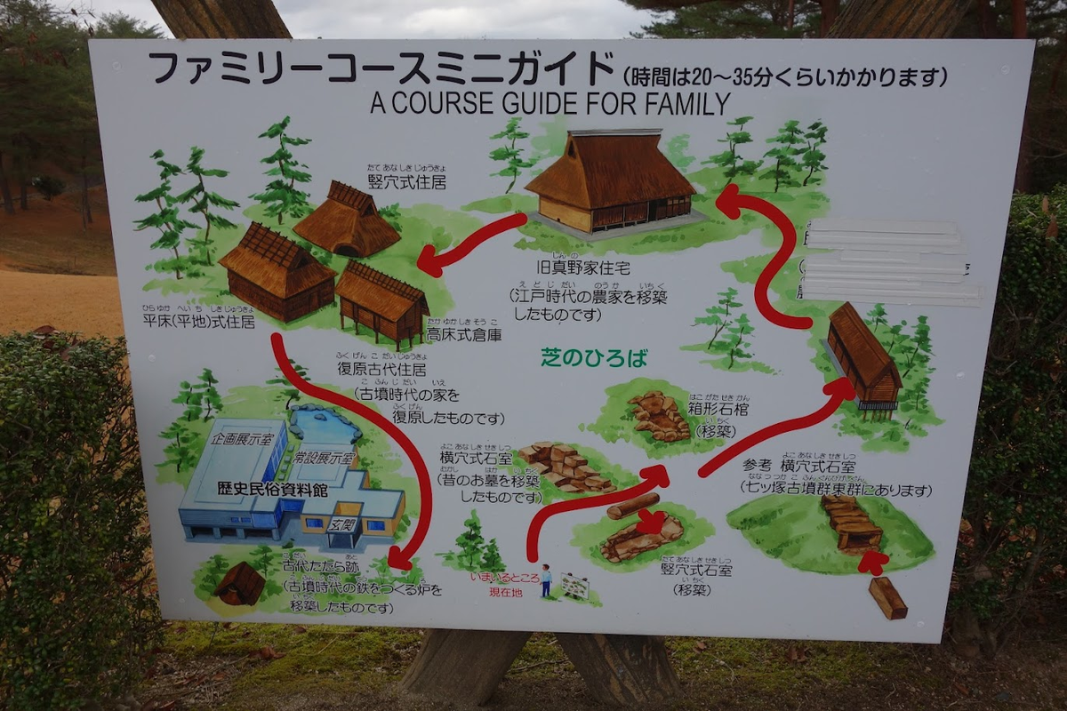 f:id:massneko:20211231153422p:plain