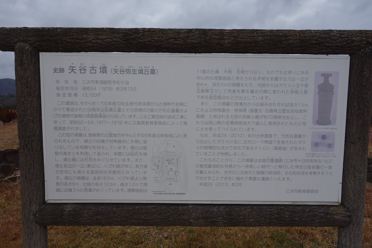 f:id:massneko:20211231172142p:plain