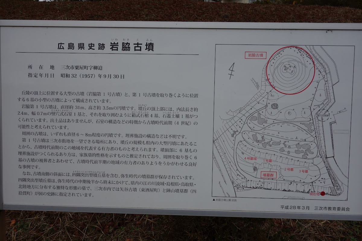 f:id:massneko:20211231173404p:plain