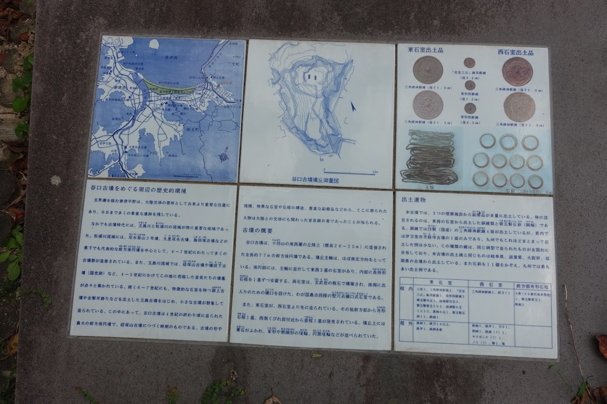 谷口古墳 佐賀県唐津市浜玉町谷口 - 墳丘からの眺め