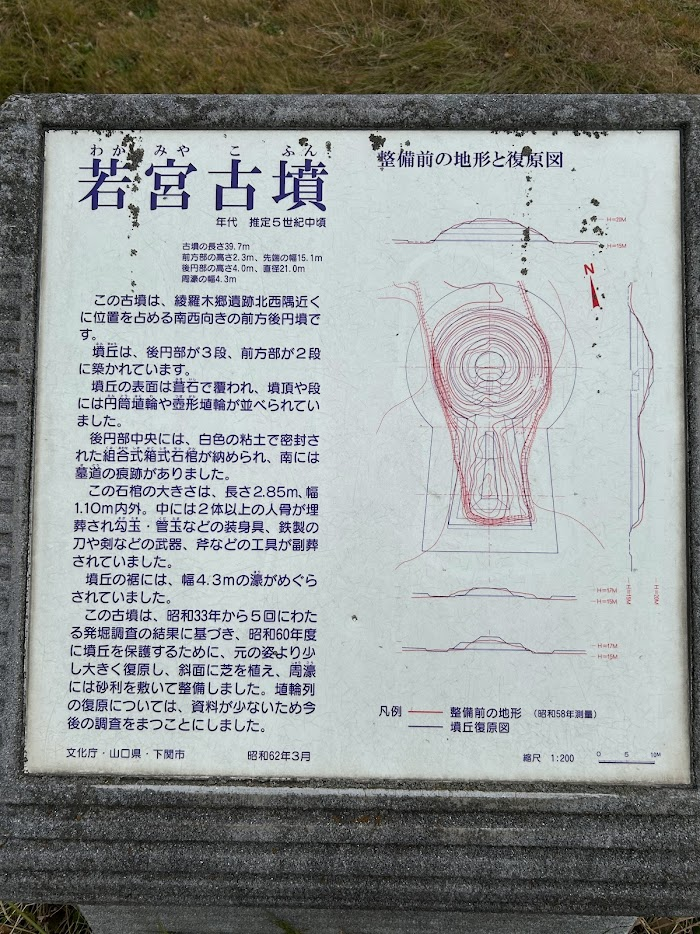 若宮古墳群（若宮1・2・3号墳、墳丘墓） 山口県下関市綾羅木